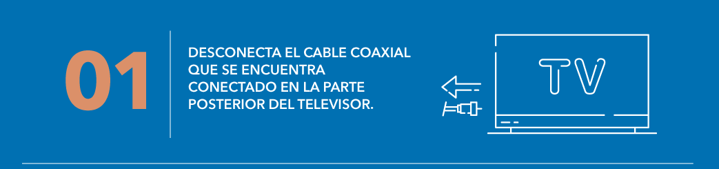 materiales
